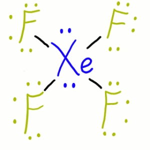 xef4-estructura